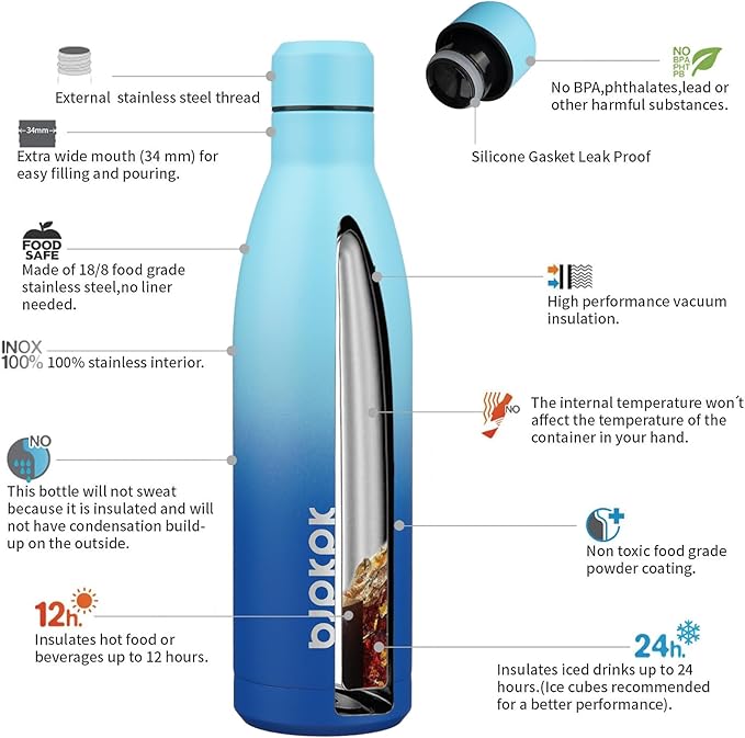 BJPKPK 25oz Insulated Water Bottle Double Wall Vacuum Insulated Stainless Steel Water Bottles for Spots Keep Cold and Hot,Sky