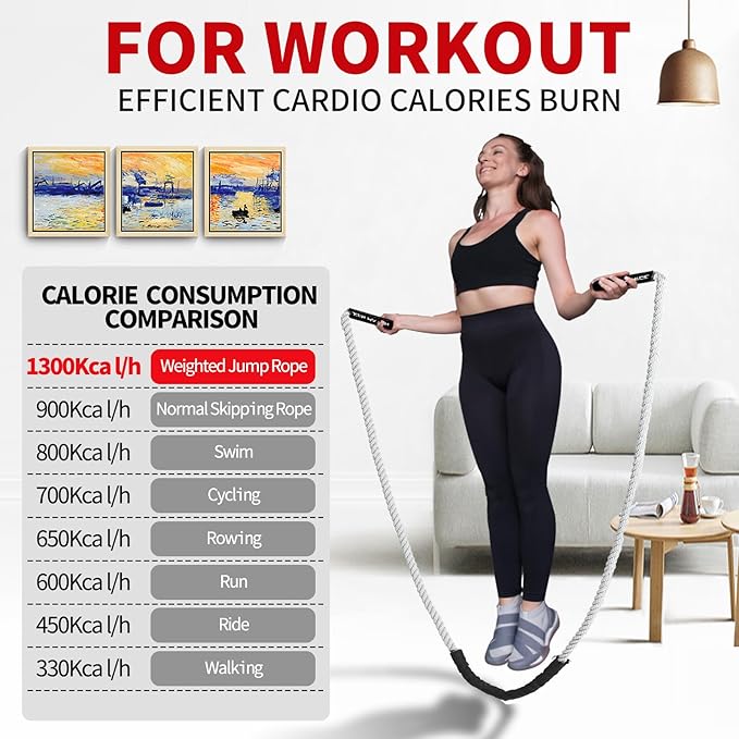 Jump Rope Weight Jump Rope for Fitness, Adult 1.5lb Heavy Exercise Skipping Ropes, Home Gym Workout Equipment Training Set, Thick Rope Suitable for Women&man Improve Strength, Cardio, Training Muscles, Weight Loss