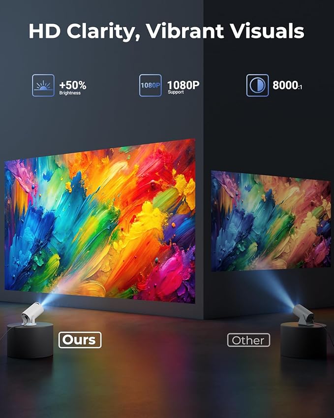 CLOKOWE Mini Projector with WiFi and Bluetooth - Built-in Apps, Smart Portable Projector with 180° Rotation, Auto Keystone, Support 1080P, Compatible with HDMI/USB/TV Stick/Smartphone/Laptop