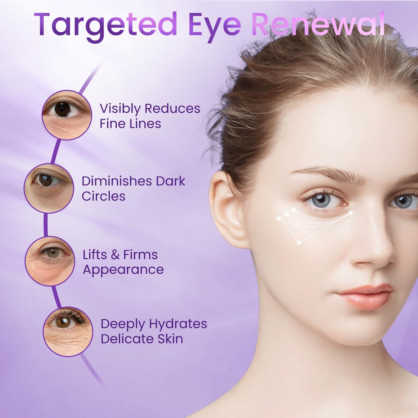 Retinol Eye Cream – Retinol and Peptides for Fine Lines, Puffiness, and Under-Eye Shadows, Anti Aging Eye Cream, Eye Care Daily Wrinkle Cream