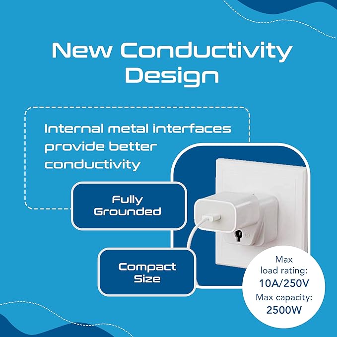 Ceptics Australia, China, New Zealand Travel Plug Adapter (Type I) - 3 Pack [Grounded & Universal] (GP-16-3PK)