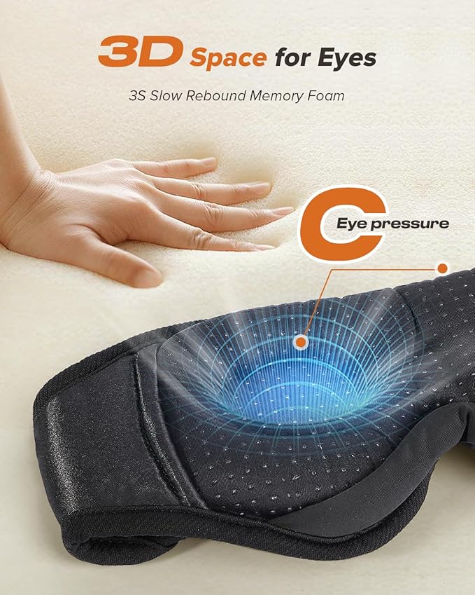 LC-dolida Sleep Headphones, White Noise Bluetooth Sleep Mask 3D Wireless Eye Mask for Sleeping, Sleep Mask with Bluetooth Headphones for Side Sleepers Travel Yoga, Cool Gifts for Men Women