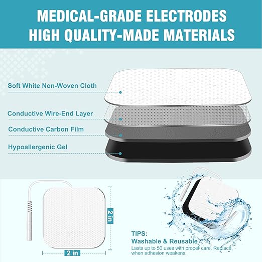 144-Pack TENS Unit Pads (2"x2"), Reusable Self-Adhesive Electrodes Pads with 0.2mm Connector, Latex-Free, Hypoallergenic & Compatible with TENS/EMS