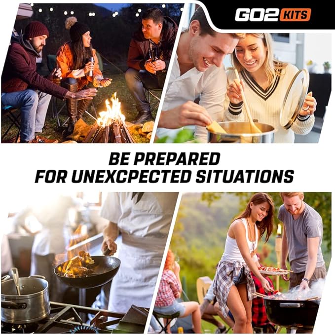 3-Pack 54 Piece First Aid Kit Featuring Assorted Bandages, Wipes and First Aid Basics in Compact Reusable Kits for Home, Office & Travel (5 Pack)