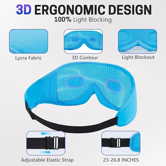 Aurya Sleep Mask with Bluetooth Headphones, 3D Eye Mask for Sleeping, 5.4 Wireless Sleeping Headphones with Ultra-Thin HD Stereo Speaker for Side Sleeper, Office Nap, Air Travel, Meditation