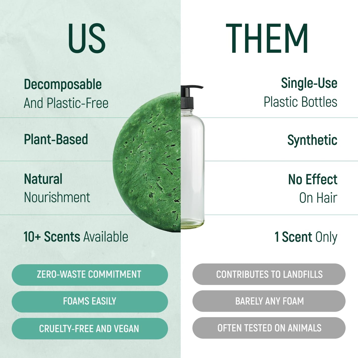 BAMBOEARTH Solid Rice Protein Water Shampoo Bar With Conditioner Effect Hair Soap – Shampoo Bars For Hair With All Natural Plant Based Essential Oils And Zero Waste Packaging (Rosemary)