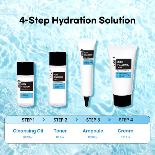 [Travel KIT] coxir Ultra HYALURONIC/Cleansing Oil+Toner+ampoule+Cream Holiday Miniature/[2.68 fl.oz (Pack of 1)] / Korean Skin Care