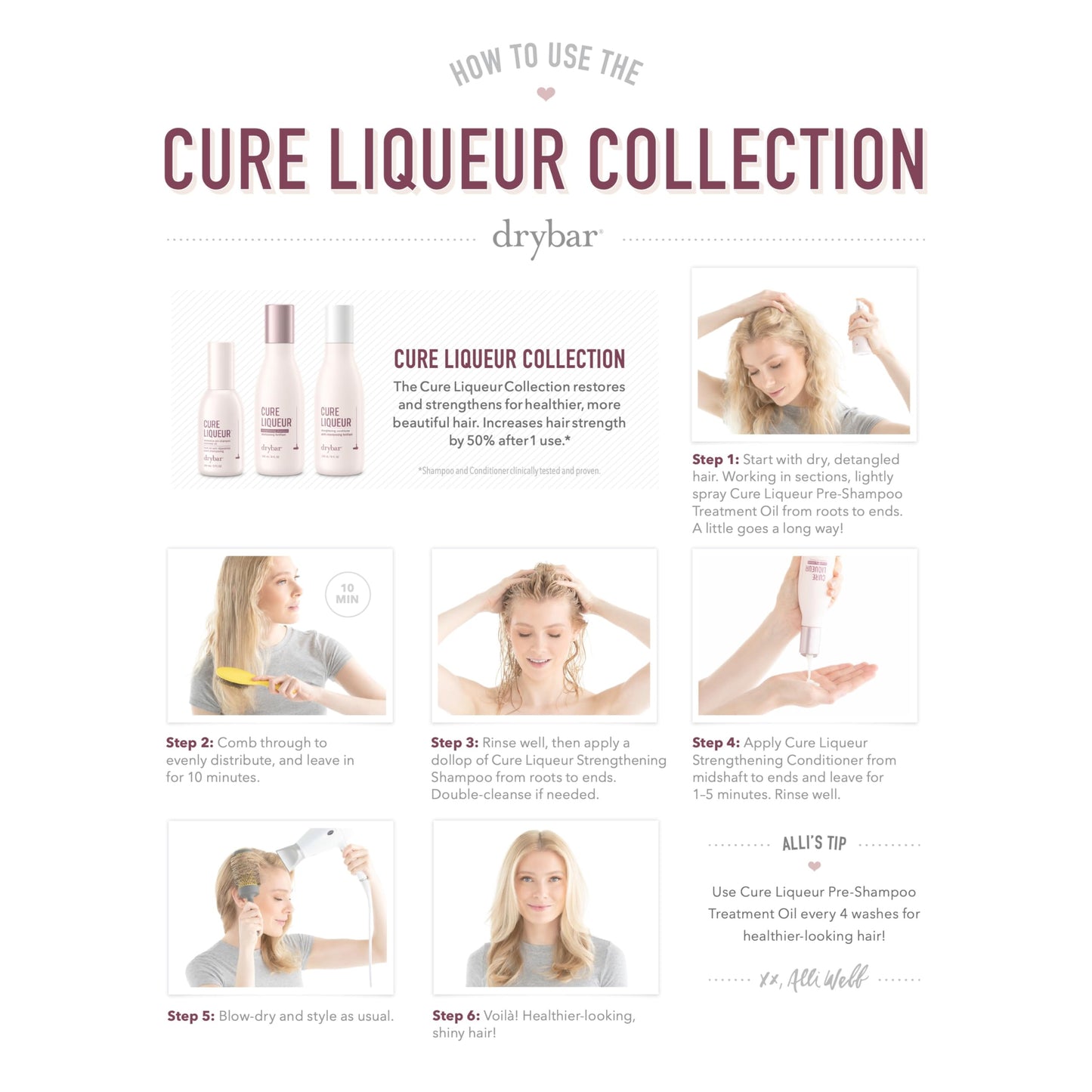 Drybar Cure Liqueur Strengthening Conditioner