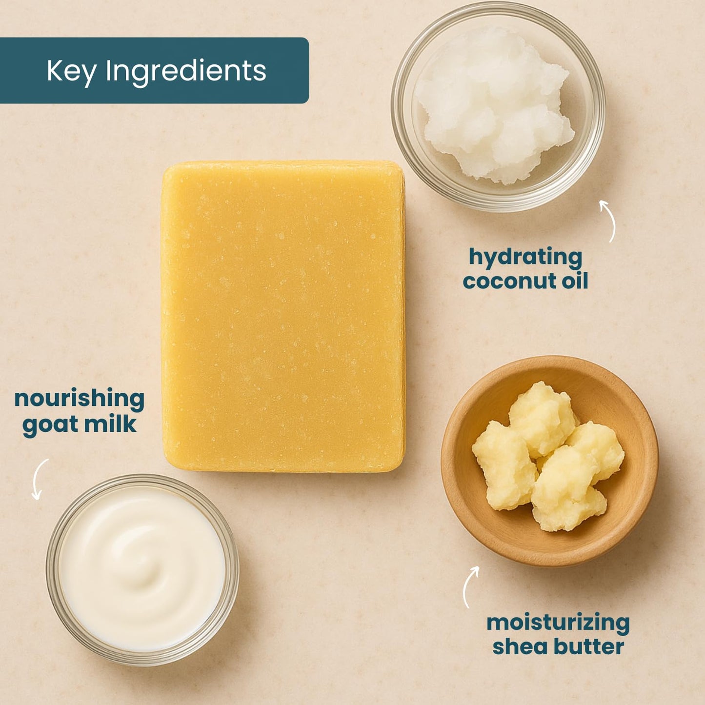 Way Natural Goat Milk Soap Bar, Unscented - Premium, Handmade w/Real Milk in USA - Hand & Body Goat Soap - Dry, Sensitive Skin, Gentle, No Dyes - (1 Large, 5oz)