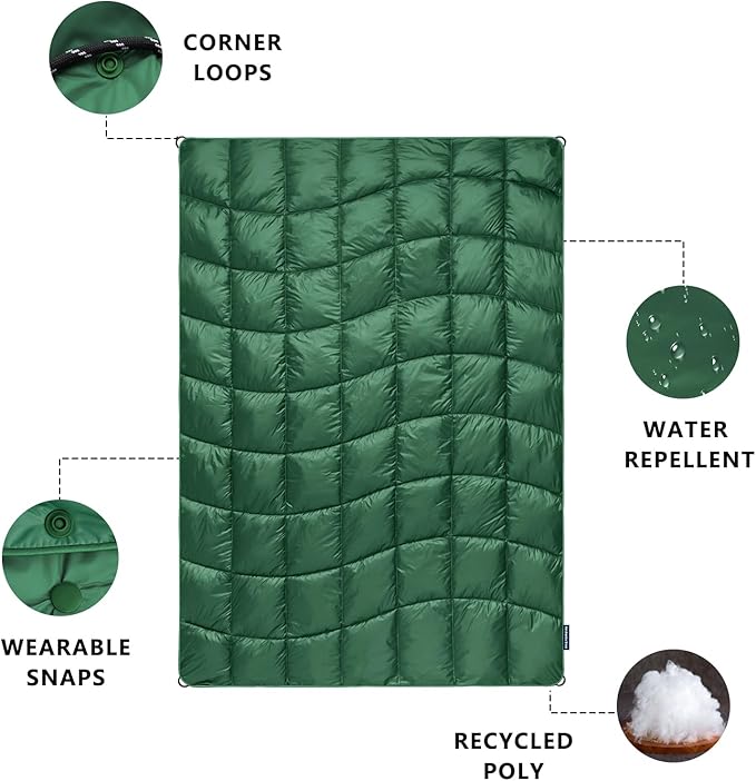 Camping Blanket, Packable Puffy Blankets Lightweight Windproof Waterproof for Outdoors,Hiking, Backpacking,Beach,Car,Picnic,Stadium