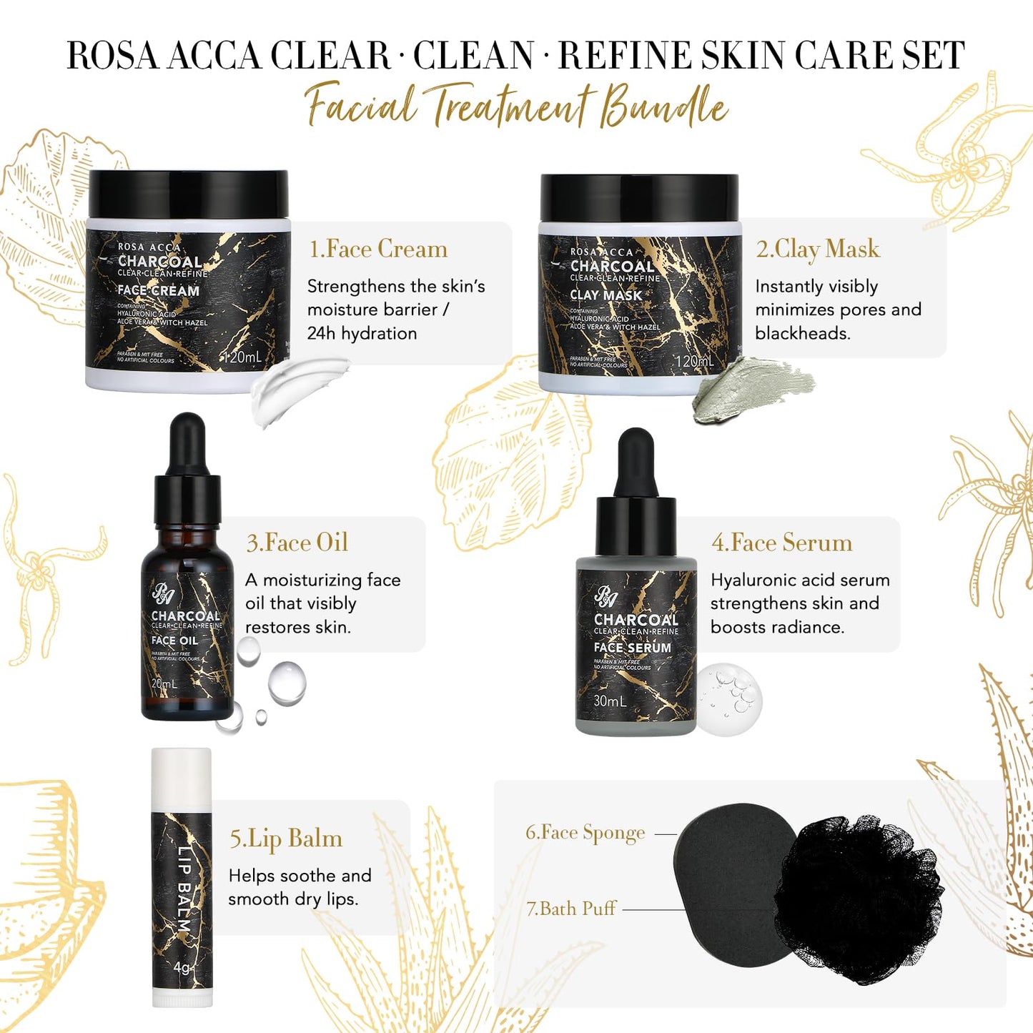 Skin Care Set, 28pcs Body & Facial Kit Gifts for Women & Men includes Face Cream, Bath Oil, Scented Candle, Hyaluronic Acid Face Serum, Facial Skin Care Set, Bath & Body Set, Birthday, Christmas