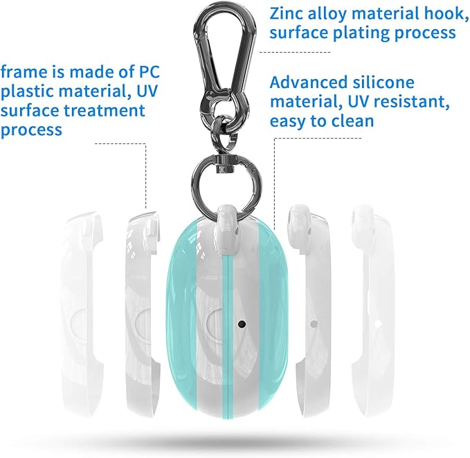 Compatible Powerbeats Pro Case Cover, Full Protective Shockproof Anti-Slip Silicone Case for Beats Powerbeats Pro 2019 (White Edge+Light Green)