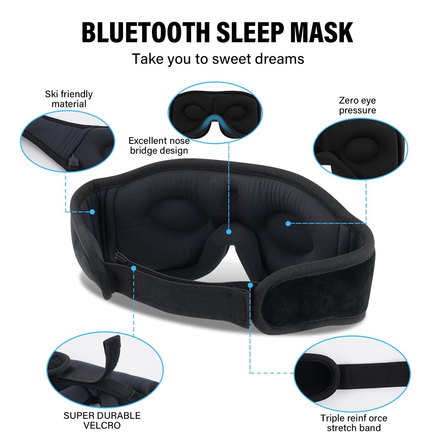 Sleep Headphones,Sleep Mask for Side Sleeper,3D Eye Mask for Sleeping with Stereo Speakers,Bluetooth Headphone,Perfect for Gifts for Women/Men Black