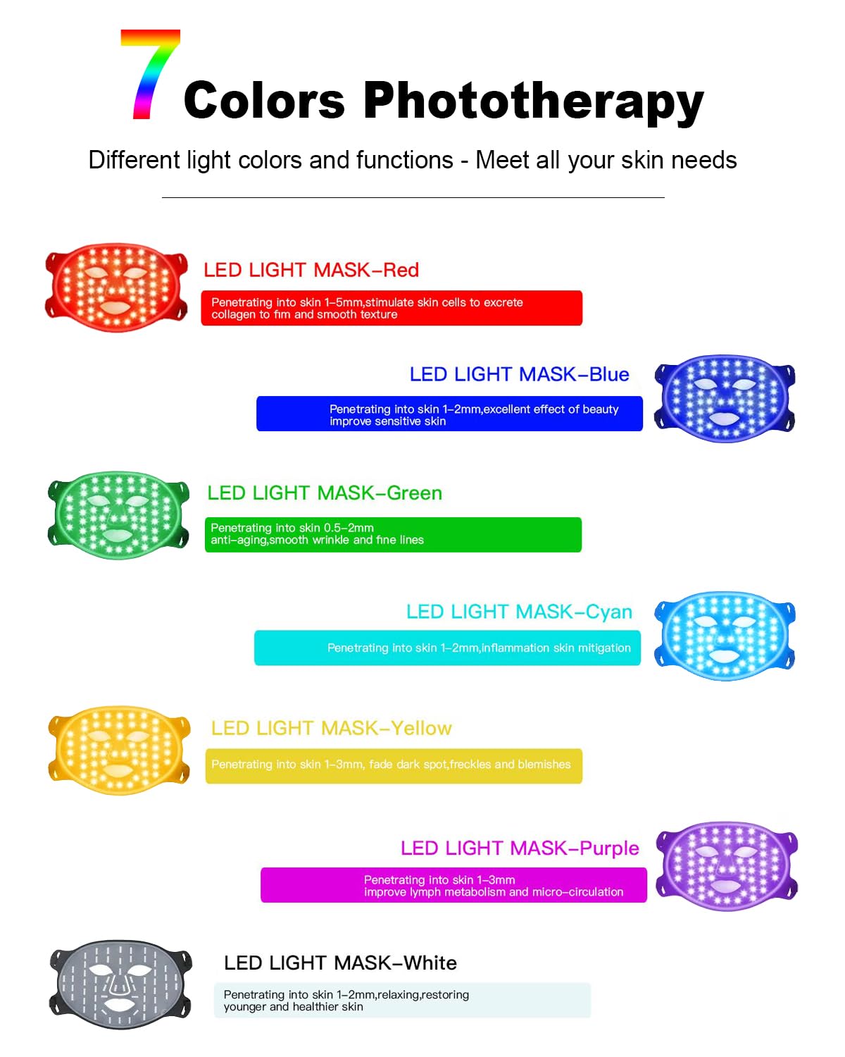 BETNEP Red Light Therapy for Face, LED Face Mask Light Therapy,Near-Infrared 850 Red Light Therapy Mask(NIR),Portable,Rechargeable and Remote