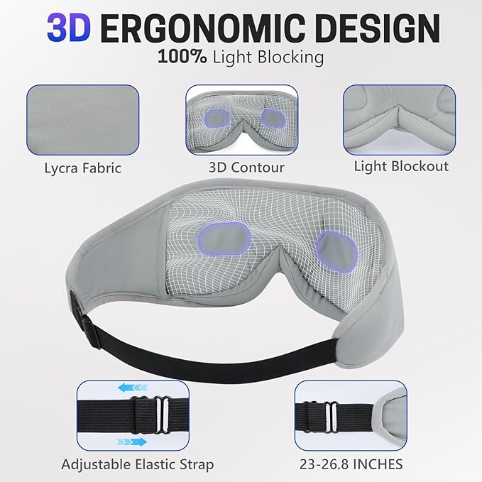 Aurya Sleep Mask with Bluetooth Headphones, 3D Eye Mask for Sleeping, 5.4 Wireless Sleeping Headphones with Ultra-Thin HD Stereo Speaker for Side Sleeper, Office Nap, Air Travel, Meditation