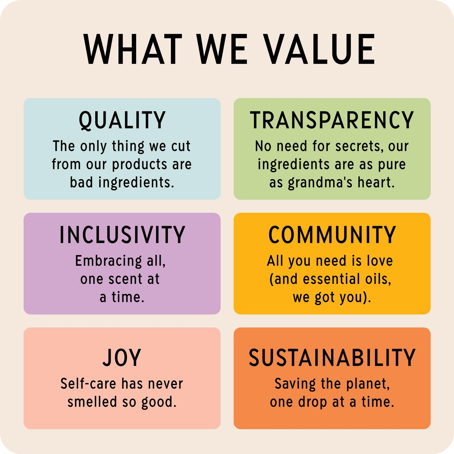 The Best Nausea + Digestion Essential Oil Roll-On Blend- Premium Grade- Pre-Diluted in Coconut Oil- Ready to Use- 10 ml (.33 fl oz)