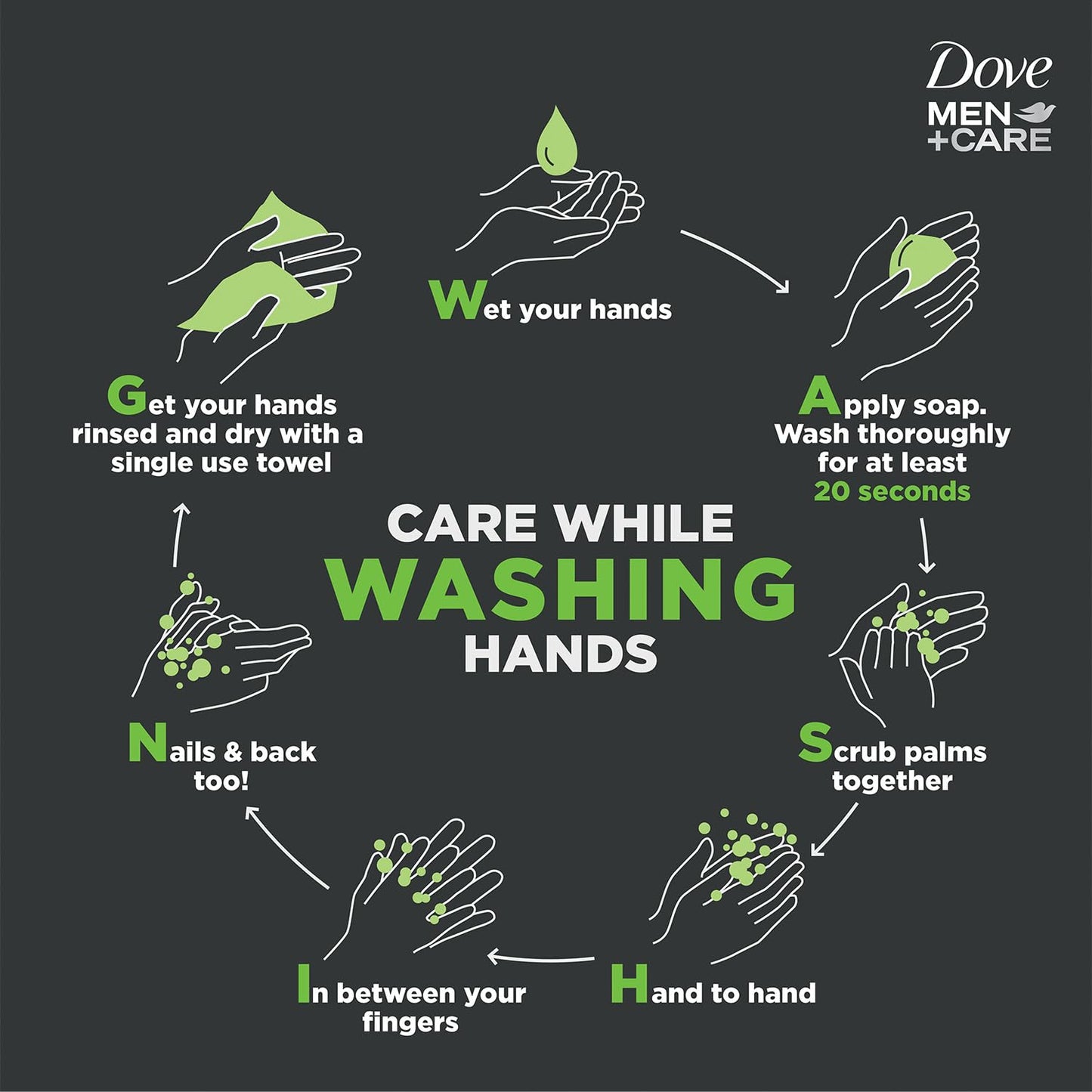 Dove Men+Care Bar Soap and Travel Shampoo Set – Extra Fresh 3-in-1 Cleansing Bar & Fresh + Clean 2-in-1 Shampoo and Conditioner (2 Piece Set)