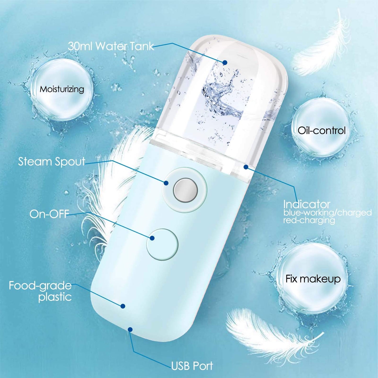 GIVERARE Nano Facial Steamer, Handy Mini Mister, USB Rechargeable Mist Sprayer, 30ml Visual Water Tank Moisturizing&Hydrating for Face, Daily Makeup, Skin Care, Eyelash Extensions-Blue