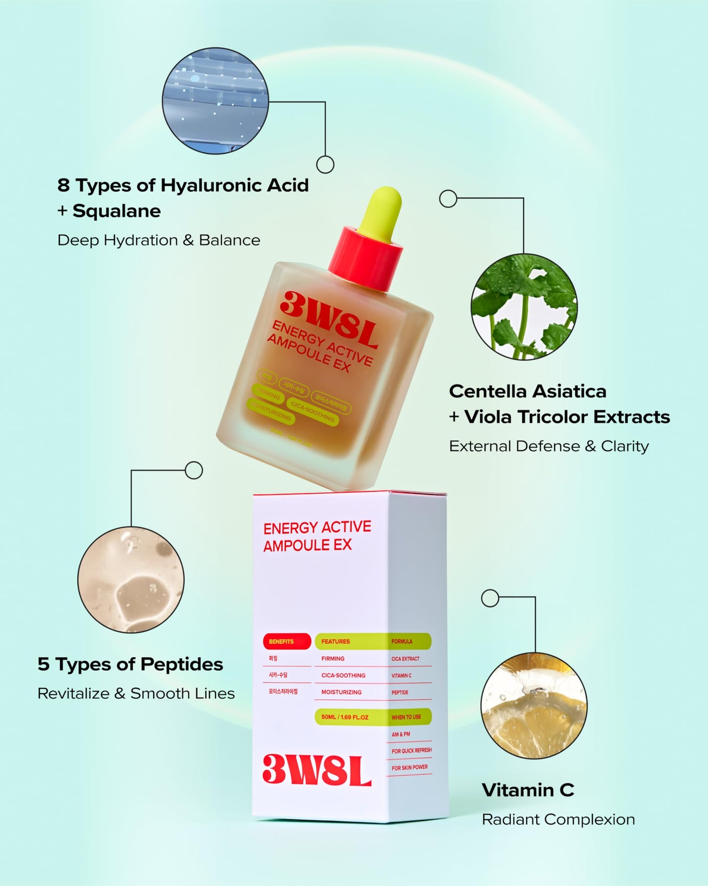 3W8L Energy Active Serum EX, All-in-One Korean Skincare Facial Serum with Centella, Hyaluronic Acid, Peptides & Vitamin C – Hydrating, Firming, Shiny, Fine Lines Care, Lightweight, 1.69 fl oz