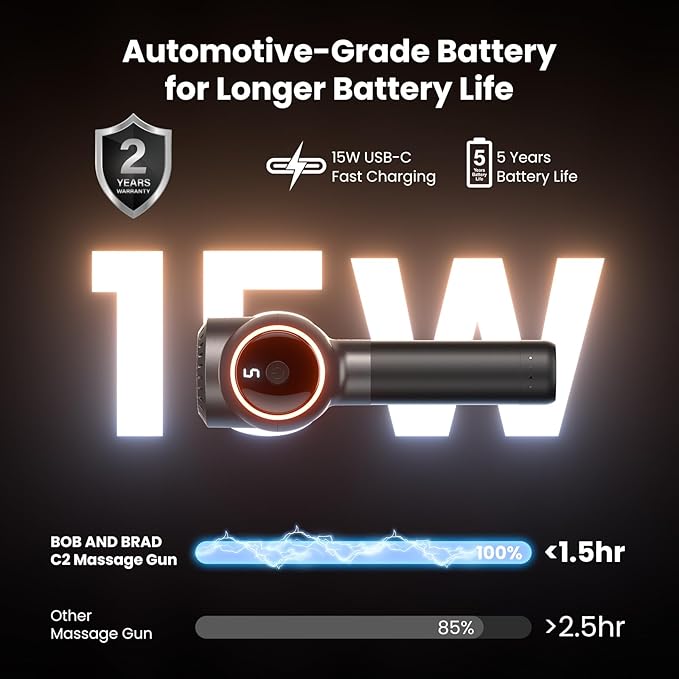 BOB AND BRAD C2 Massage Gun, Deep Tissue Percussion Massager Gun, Muscle Massager with 5 Speeds and 5 Heads, Electric Back Massagers for Professional Athletes Home Gym