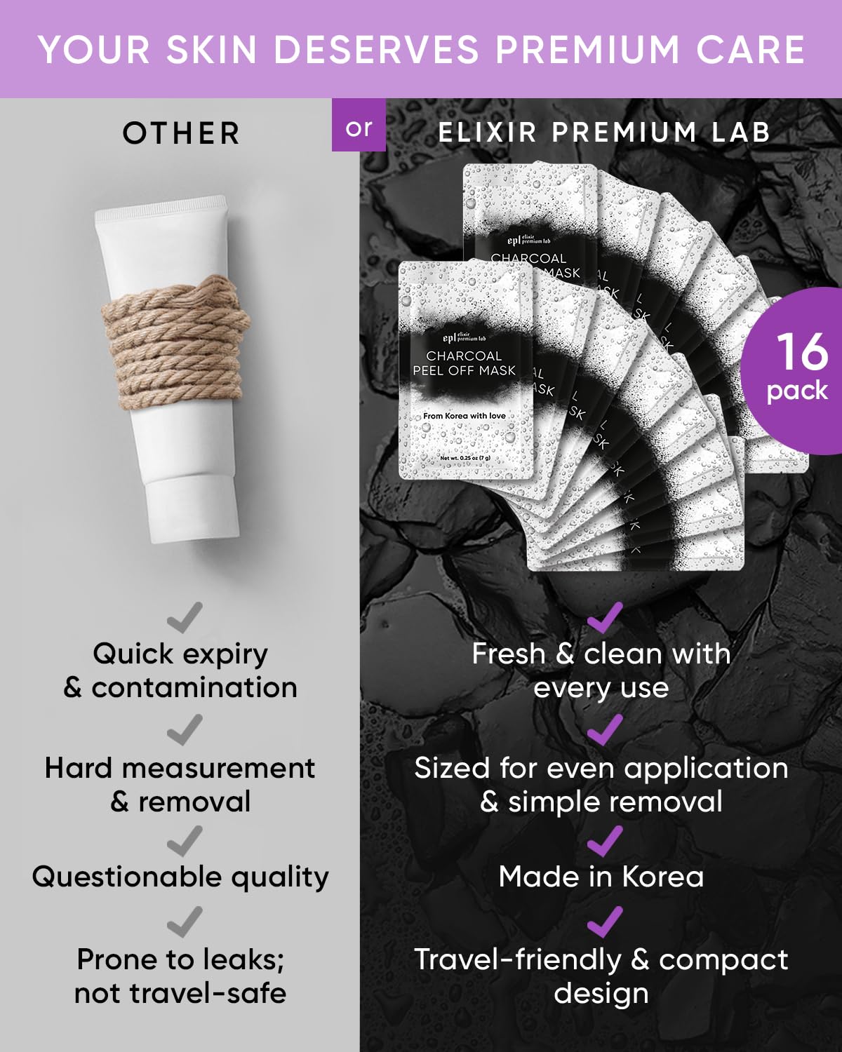 Activated Charcoal Face Masks Skincare 2 pack (16 sachets) - Korean Skin Care Products - Charcoal Face Mask Peel Off Skin Care - Gently Cleansing Charcoal Face Mask for Men & Women Face Care