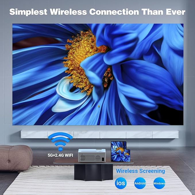 5G WiFi Bluetooth Movie Projector, Real Native 1080P 4K Outdoor Projector for Home Theater Movies, Synchronize Smartphone, Compatible with USB/TV Stick/HDMI