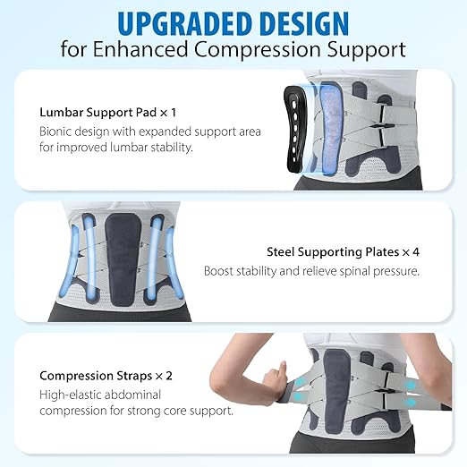 Back Brace for Men Lower Back Pain Relief, Lumbar Support Belt with Breathable Pad, Adjustable Back Support Brace for Women & Men - Scoliosis, Sciatica & Herniated Disc Relief (X-Large)