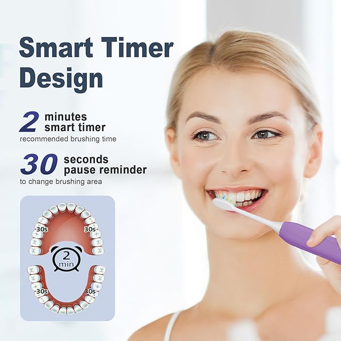 7AM2M Sonic Electric Toothbrush for Adults and Kids, with 8 Brush Heads and Travel Case,5 Modes with 2 Minutes Build in Smart Timer, One Charge Use for 90 Days, Rechargeable Toothbrushes (Purple)