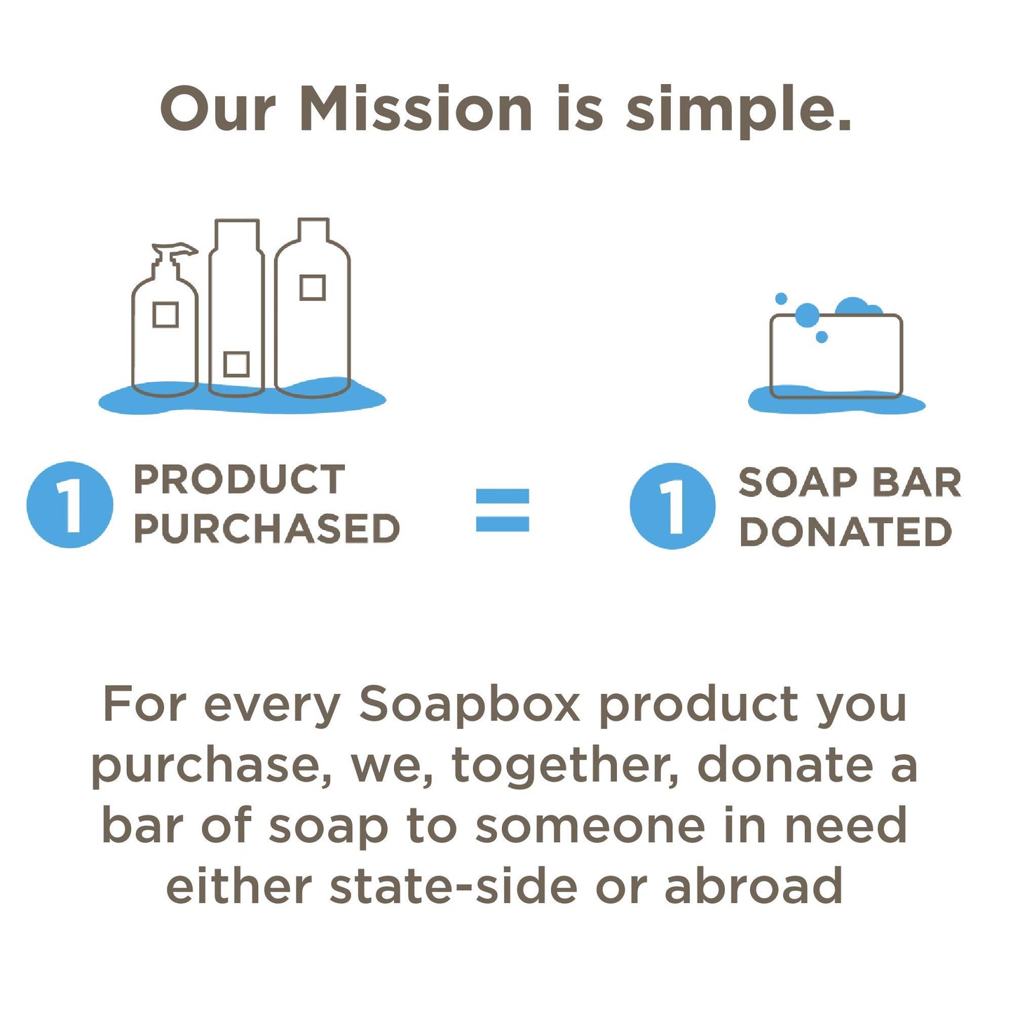 Soapbox Hair Conditioner Bar with Argan Oil to Soften Dry, Damaged Hair and Tame Frizz - 2oz Solid Conditioner, Low Plastic, Vegan, Harsh Sulfate Free, Paraben Free