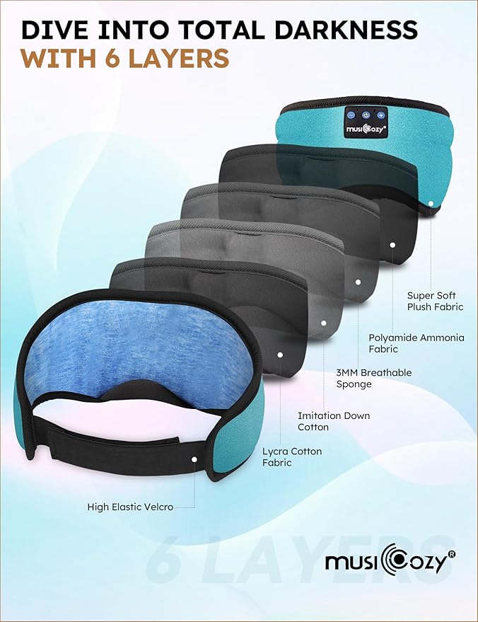 MUSICOZY Sleep Headphones Bluetooth 5.4 Headband Sleeping Eye Mask for Mom Women Men Wireless Music Earbuds Earphones for Side Sleepers Built-in HD Speakers Cool Gadgets Unique Gifts