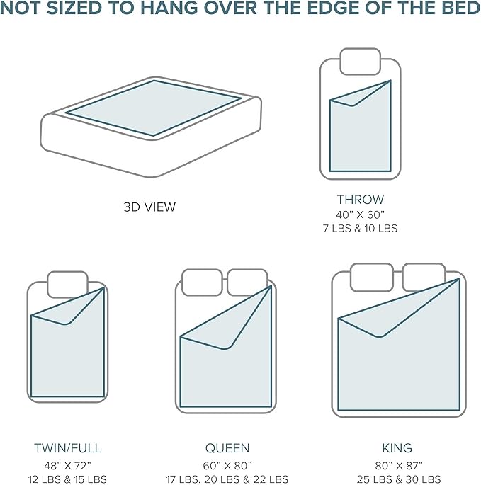 Bare Home Weighted Blanket Queen Size 17lbs (60" x 80") for Adults - All-Natural 100% Cotton - Premium Heavy Blanket Nontoxic Glass Beads (White, 60"x80")