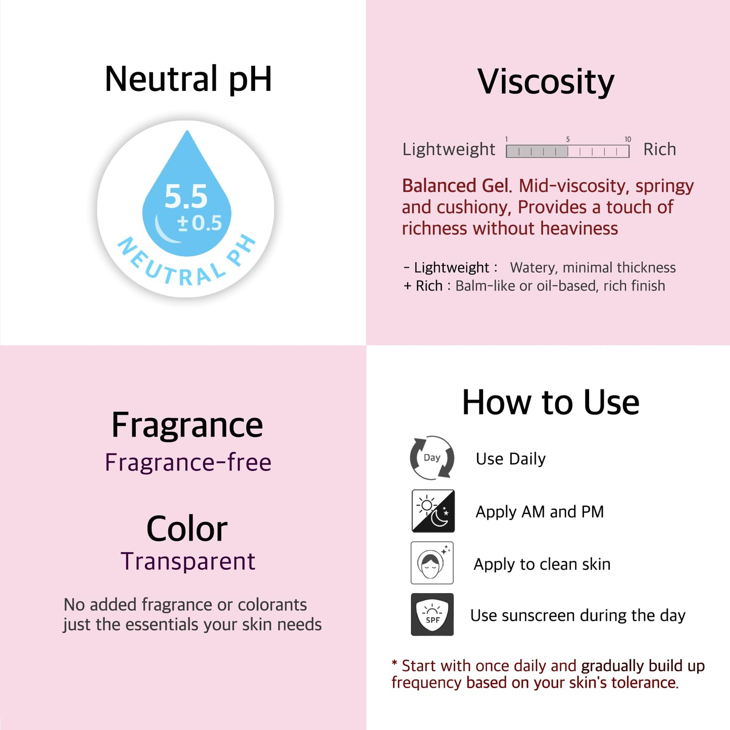 Azelaic Acid 10% Facial Serum with Niacinamide & Cica - Face Serum for Uneven Skin Tone, Redness Relief, Blemish-Prone Skin - Korean Skincare, 1 Fl Oz (30ml)