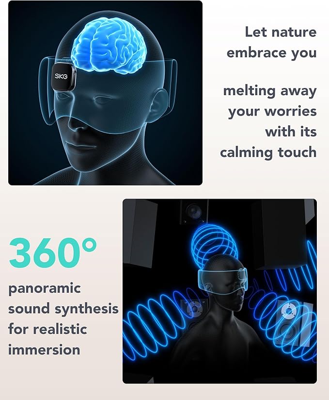 SKG White Noise Machine Eye Mask - 100% Light Blocking Sleep Mask, 27 Soothing Sounds, 3D Surround, 12H Battery Life, Portable & Easy Storage, Noise Canceling for Office & Sleeping