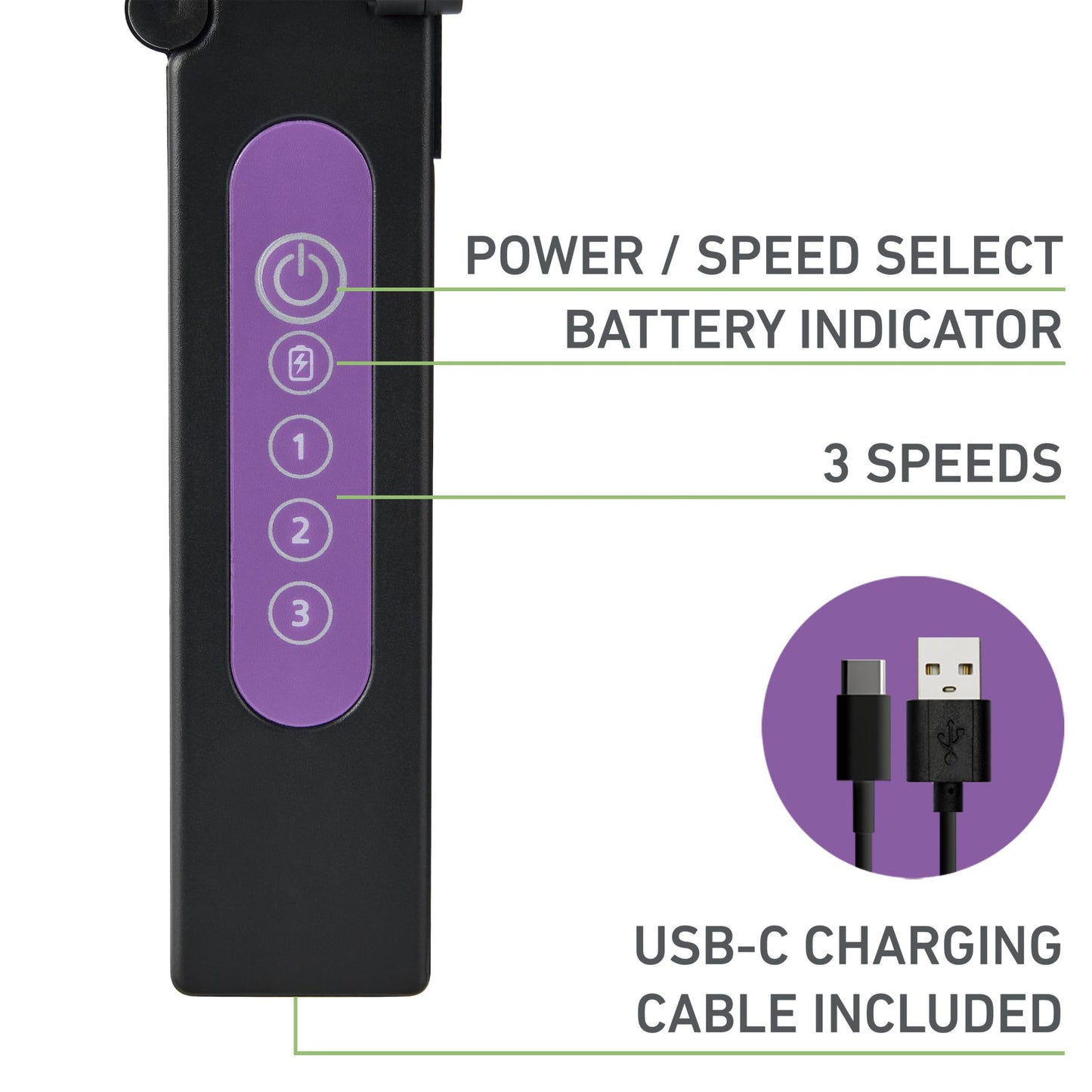 Holmes 4" Portable Handheld Fan – 3 Speeds, Rechargeable, USB-C, 180° Adjustable, Lightweight, Compact, for Home, Office, Travel – Black, 1-Year Limited Warranty