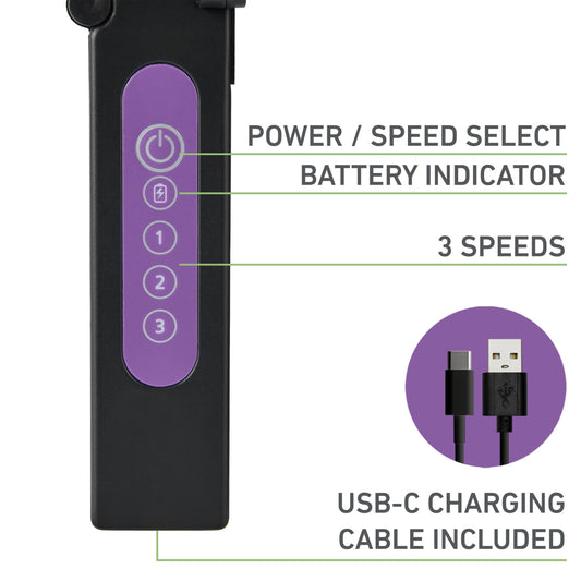 Holmes 4" Portable Handheld Fan – 3 Speeds, Rechargeable, USB-C, 180° Adjustable, Lightweight, Compact, for Home, Office, Travel – Black, 1-Year Limited Warranty