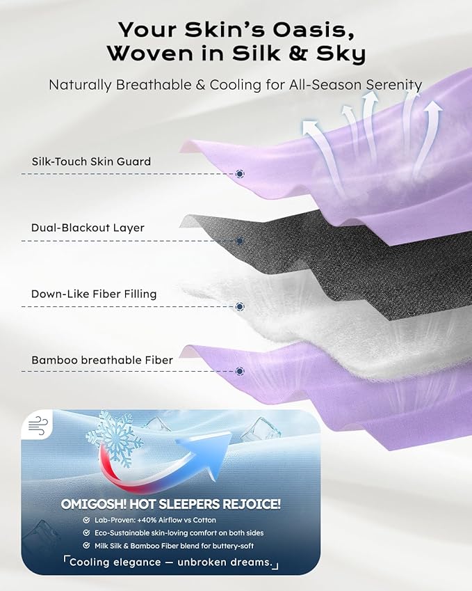 Dual-Sided Sleep Mask for Side Sleepers, Soundless Velcro, Bamboo Fiber & Milk Silk Eye Mask, Zero Pressure Sleeping Mask for Women & Men, Eye Relief Blindfold for Nap, Travel Essentials, Purple