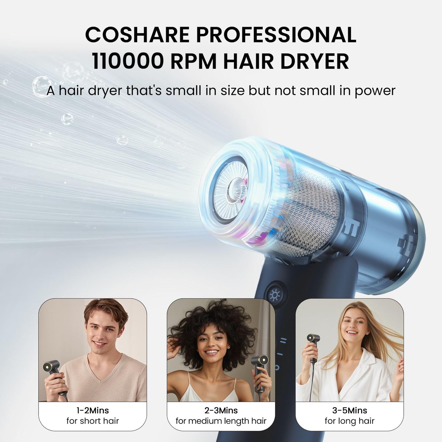 COSHARE Travel Hair Dryer, 110000 RPM High-Speed Brushless Motor, 200g Compact Travel Blow Dryer for Fast Drying, Smart Thermo-Control, Lightweight, Low Noise, Gunmetal