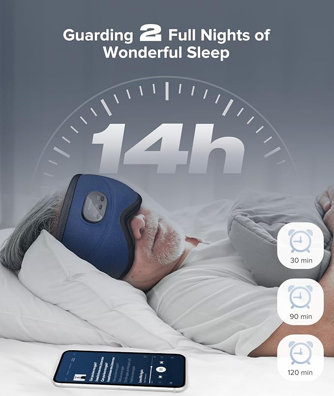 TOPOINT Sleep Mask with Bluetooth Headphones, 3D Eye Mask for Sleep Headphones with White Noise, Total Blackout, 5.4 Bluetooth, Timer, 15 Hours for Women Men, Travel, Meditation, Nap, CPAP Users