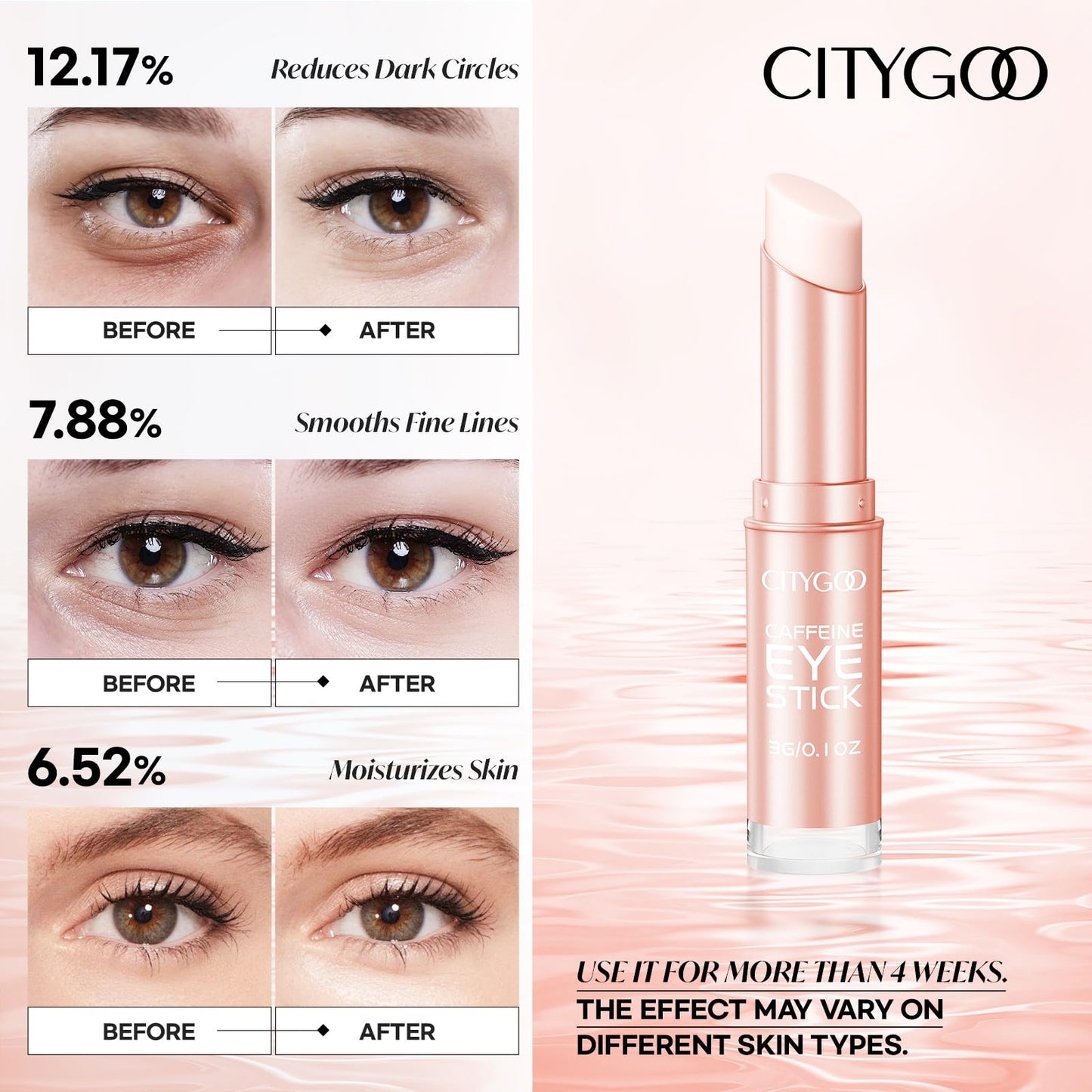 CITYGOO Caffeine Eye Cream Stick: Anti-Aging Firming & Moisturizing Balm for Dark Circles Puffiness & Eye Bags - Travel-friendly for Women (Pink)