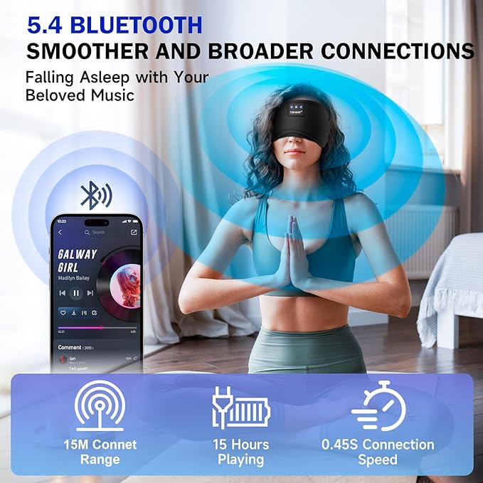 TOPOINT Sleep Mask Headphones Bluetooth Wireless 5.4, Breathable Cotton Eye Mask for Sleeping Side Sleepers Travel Music Headsets with Microphone Handsfree Men Women