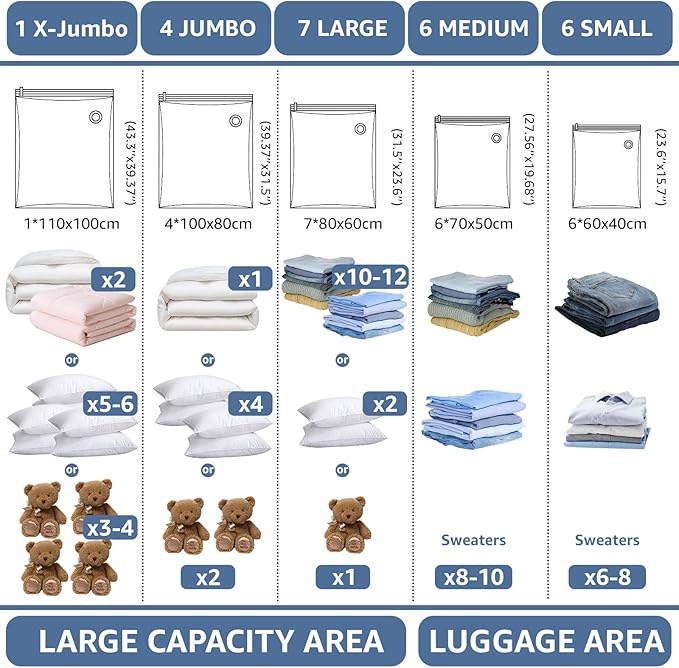 BoxLegend Vacuum Storage Bags with Large Hand Pump 24 Combo (1X-Jumbo, 4 Jumbo, 7 Large, 6 Medium, 6 Small) Thickened Vacuum Seal Bags for Clothing Blanket Pillow Comforters Bedding Quilt Coat