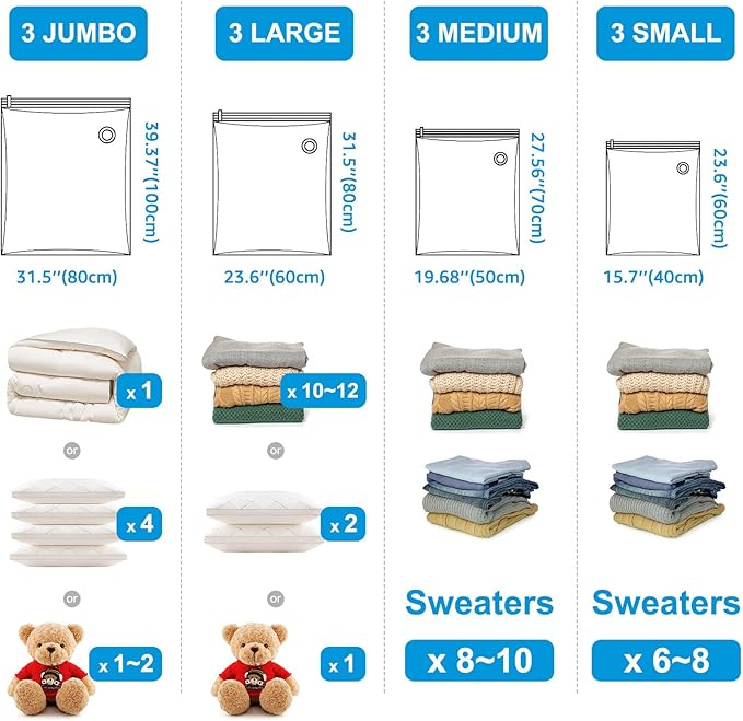 BoxLegend Vacuum Storage Bags with Large Hand Pump 12 Combo (3 Jumbo,3 Large, 3 Medium, 3 Small) Thickened Vacuum Seal Bags for Clothing Coat Bedding Quilt Blanket Pillow Comforters