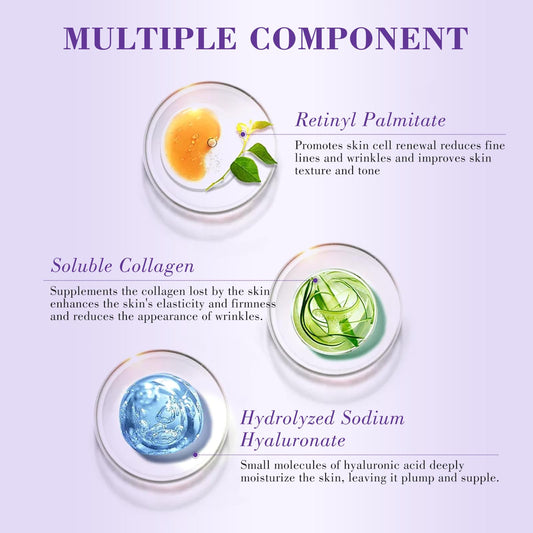 Eye Cream, Retinol Eye Cream for Dark Circles, Puffiness Anti Aging, With Hyaluronic Acid, Peptides, Caffeine Reduces Bags, Smooths Wrinkles & Fine Lines, Dark Circles Under Eye Treatment