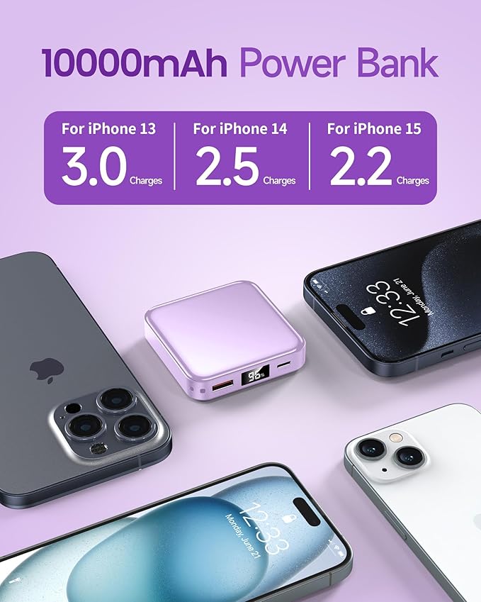 10000mAh Small Power Bank，Fast Charge Mini Portable Charger, USB C Input/Output with External Battery Pack, Smart LED Display，Suitable for iPhone, Samsung, iPad and Tablets.