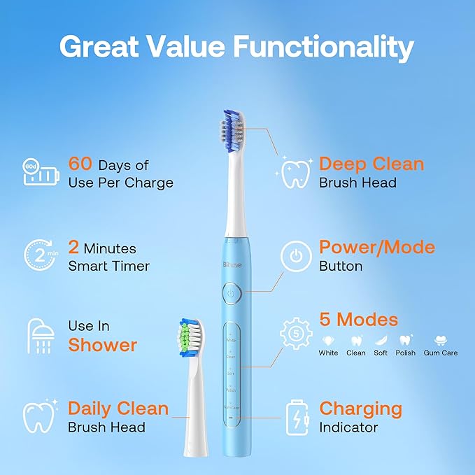 Bitvae ADA Accepted Electric Toothbrush, Travel Toothbrush Rechargeable for Adults and Kids, 60-Day Battery, 5 Modes, 8 Heads, Portable Travel Case & Holder, Sky Blue
