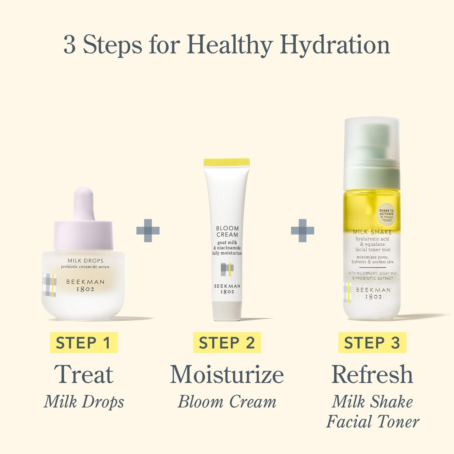 Beekman 1802 Bloom Cream Goat Milk Face Moisturizer, 15mL - Lightweight, Gentle, Deeply Hydrating & Nourishes Skin Barrier - All Skin Types - Cruelty Free - Packaging May Vary