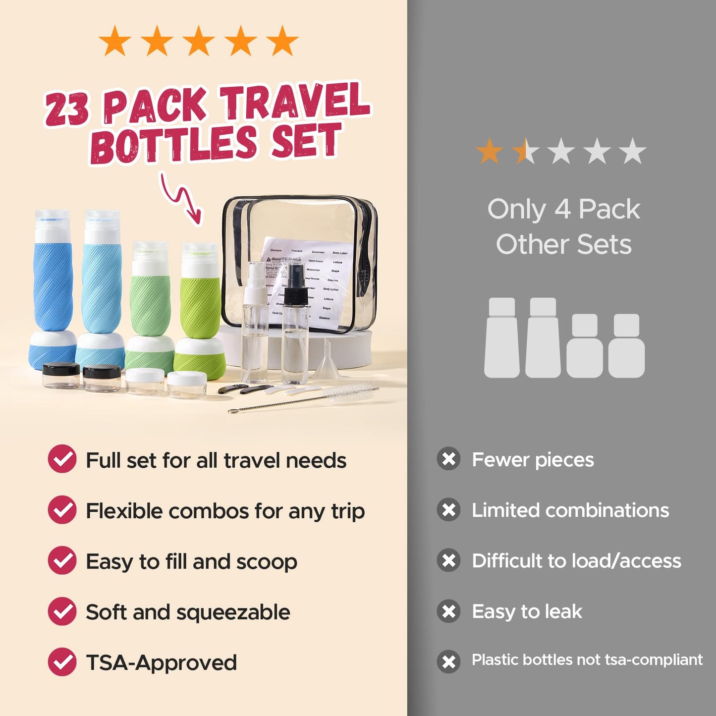 23 Pack TSA Approved Travel Bottles for Toiletries, Leak Proof Refillable Travel Size Containers Kit with Silicone Squeezable Bottles Jars for Shampoo Lotion Conditioner, in Clear Bag, Blue