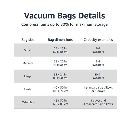 Amazon Basics Vacuum Compression Space Saving Storage Bags with Hand Pump for Clothes Packing, Ideal for Blankets, X-Jumbo Pack of 4