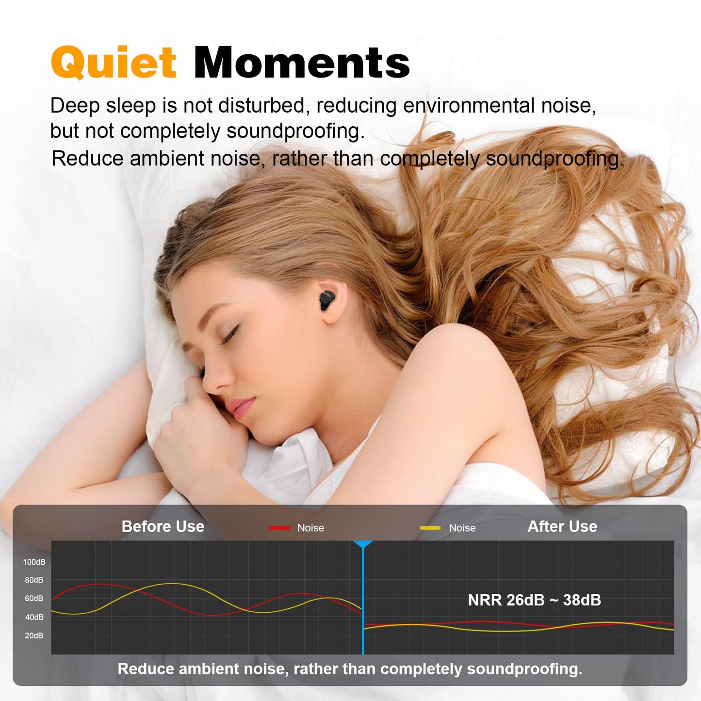 Ear Plugs for Sleeping Noise Cancelling, 38dB Noise Reduction Earplugs, Silicone Reusable Hearing Protection Ear Plug, Waterproof Earplug Suitable for Sleeping, Study, Travel, Concerts (3Pairs)