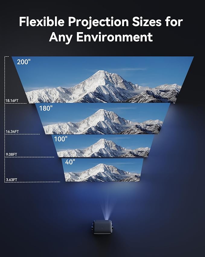 4K Projector with WiFi and Bluetooth, 1800 ANSI Outdoor Movie Projector with Built-in 10,000+ Apps, Native 1080P Portable Smart Home Proyector, Voice Control & Auto Focus/Keystone, Dual Speaker
